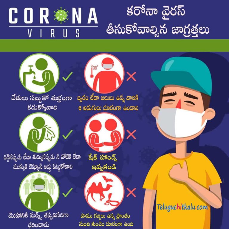 Coronavirus-precautions-in-telugu