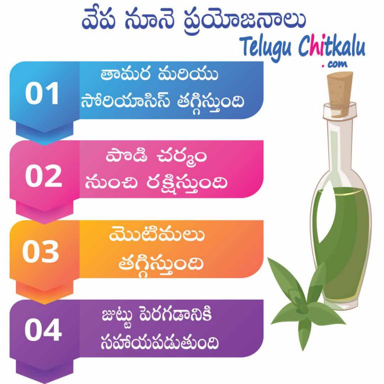 neem-oil-benefits-in-telugu