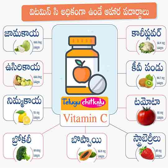 vitamin-c-foods-in-telugu
